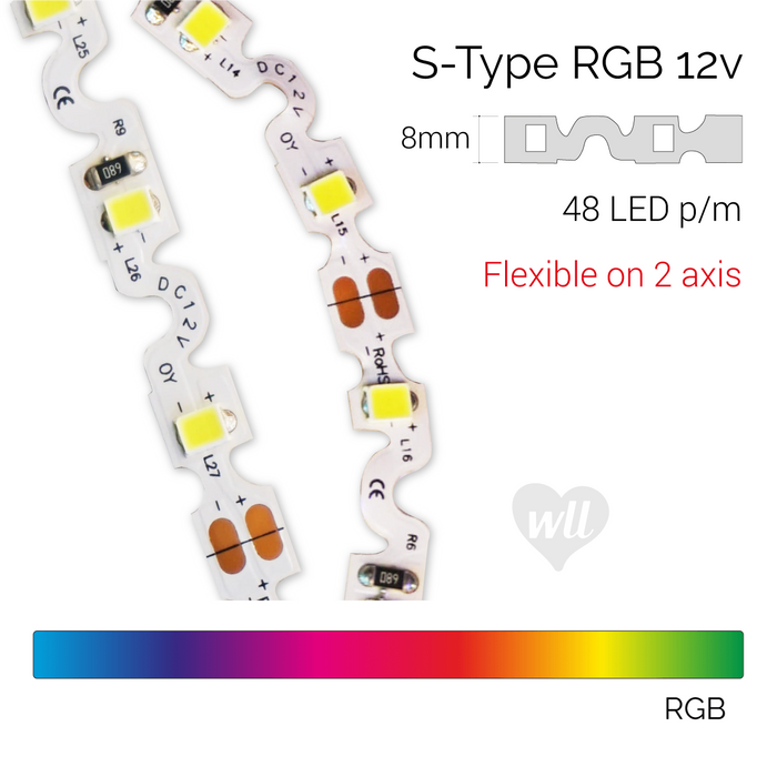 S-Type 48 RGB LED Strip, 12v, 14.4w/m