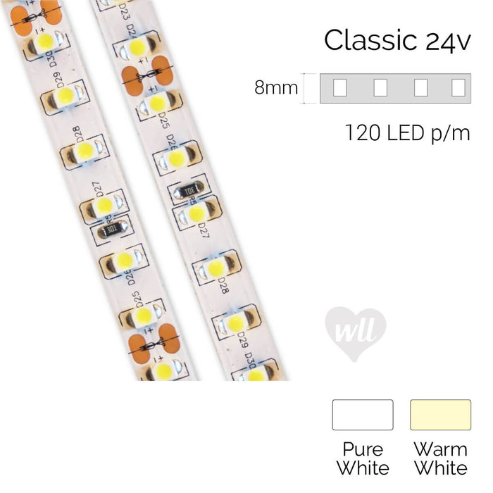 Classic 120 LED Strip, 24v, 9.6w/m
