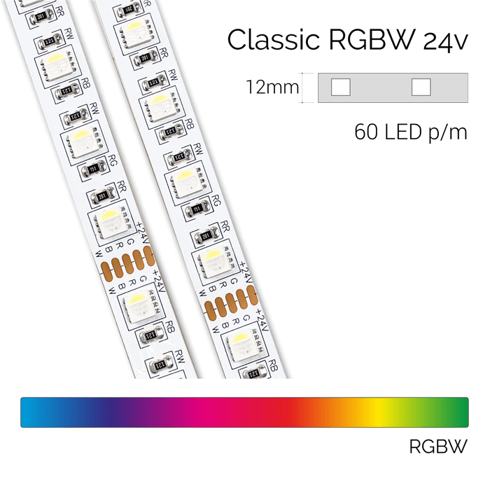 Classic RGBW 60 LED Strip, 24v, 17.2w/m
