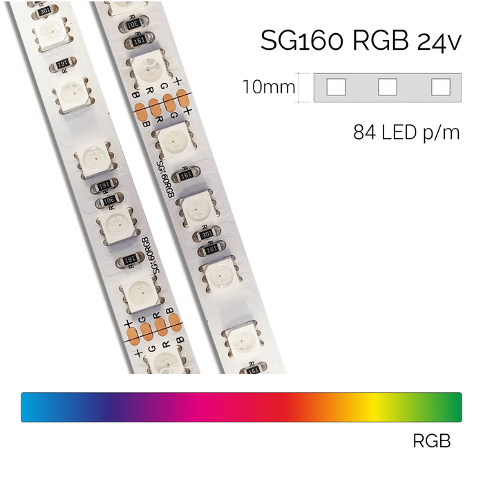 SG160 RGB LED Strip, 24v, 20w p/m